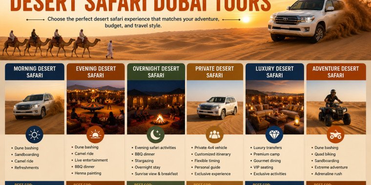 Understanding the Different Types of Desert Safari Dubai Tours